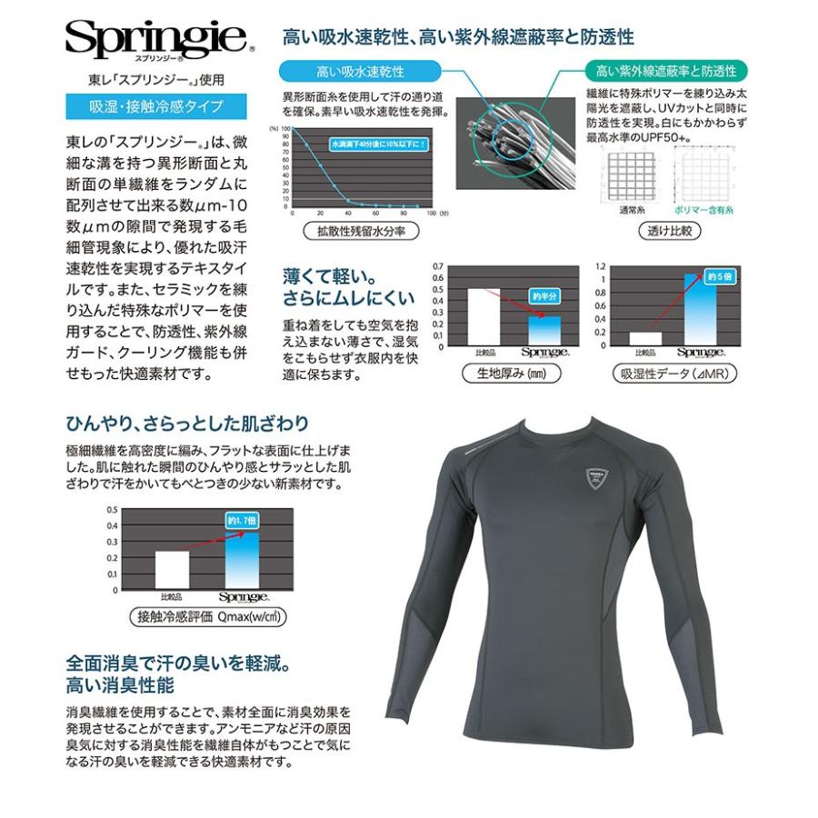 コンプレッション ジーベック 作業服 作業着 インナー アンダーウェア 長袖コンプレッション Xe6610 アパレルユニフォーム 通販 Yahoo ショッピング