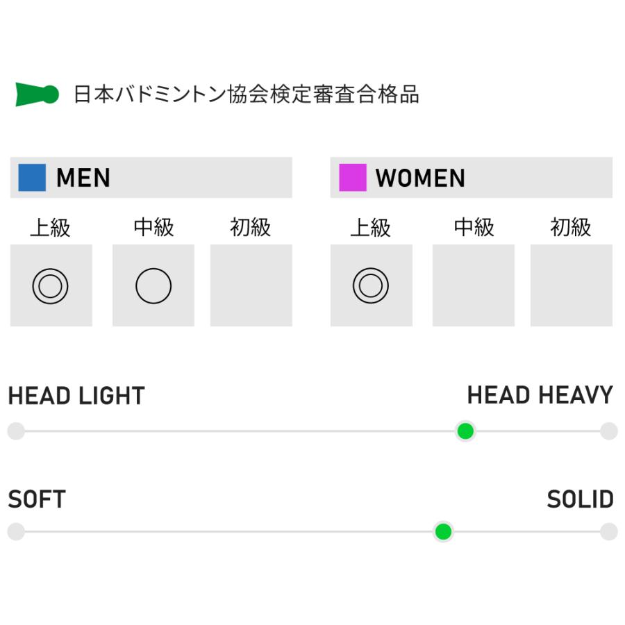 ①最終値下げ即買◯【新品】CROSS COURT PRO クロスコートプロ 4U APACS(アパックス) CROSS COURT PRO クロスコートプロ