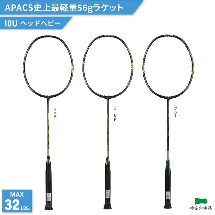 バドミントンラケット 5本セットジャンク品 Amazon | バドミントンラケット、バドミントンラケットセット