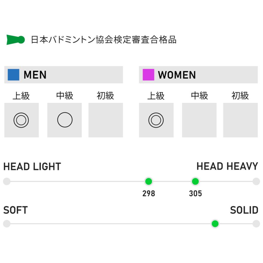 アパックス バドミントンラケット バーサスプロ VERSUS PRO 3U アパックス バドミントンラケット バーサスプロ VERSUS PRO 3U