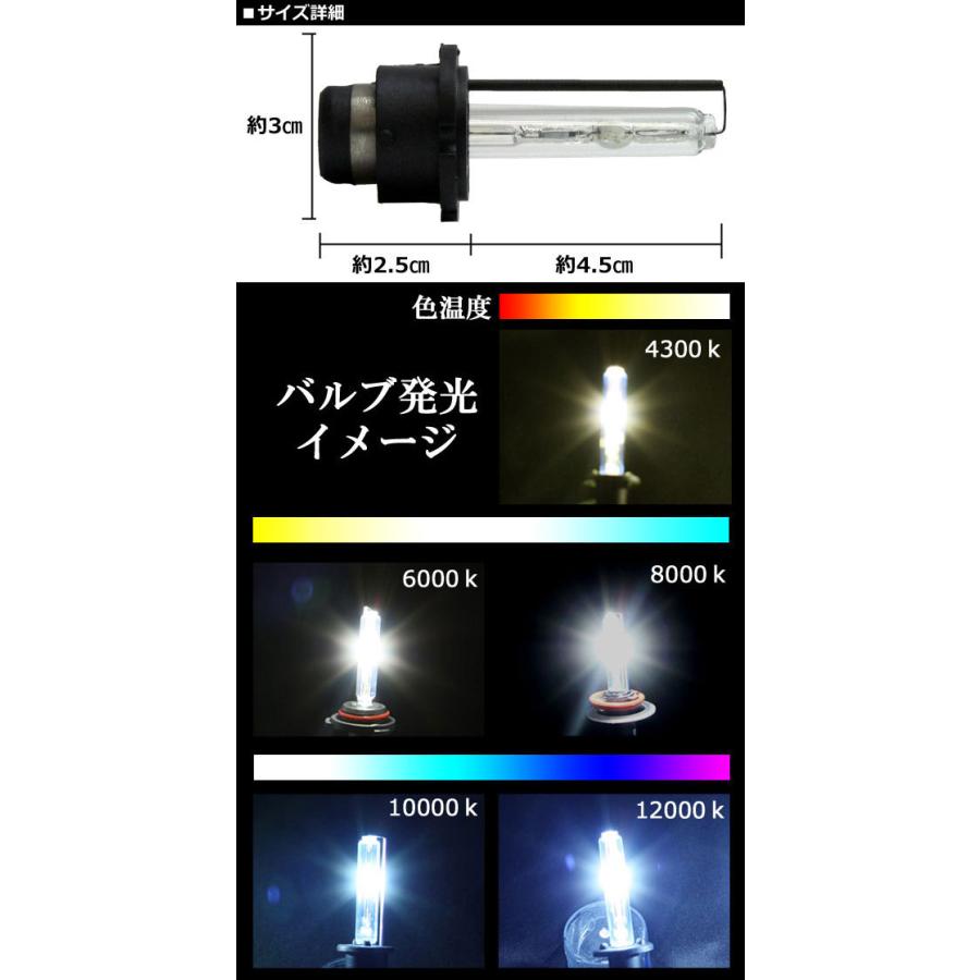 AP HIDバルブ(HIDバーナー) 4300K 35W D4C(D4S/D4R) 交換用 AP-D4C-4300K｜apagency02｜02