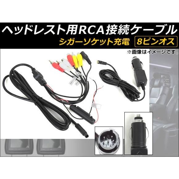 AV入力ディスプレイ8インチ オートパーツエージェンシー AP ヘッドレストモニター用RCA接続