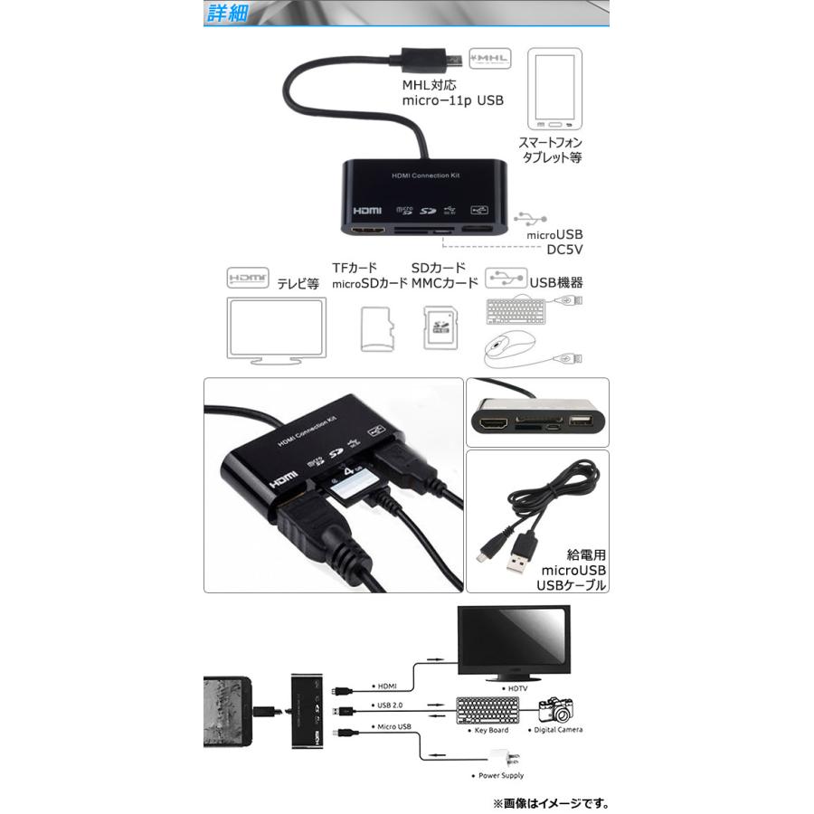 AP 多機能アダプターforギャラクシー OTG カードリーダー MHL-HDMI HDTVをサポート！ AP-TH801｜apagency02｜02