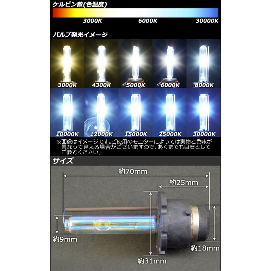 AP HIDバルブ(HIDバーナー) 3000K 55W D2C(D2S/D2R) 純正交換用 AP-D2C-2-55W-3000K 入数：1セット(2個)｜apagency02｜02