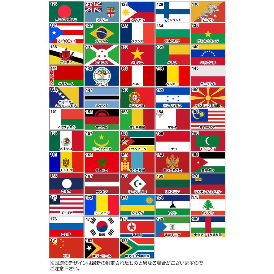 ふるさと納税 イベント 販促用 メール便のみ送料無料 代金引換不可 日時指定不可 同梱不可 Ap 国旗 90cm 150cm スポーツ観戦の応援用にも バリエーション1 Ap Uj0264 90cm Www Threeriversofs Com