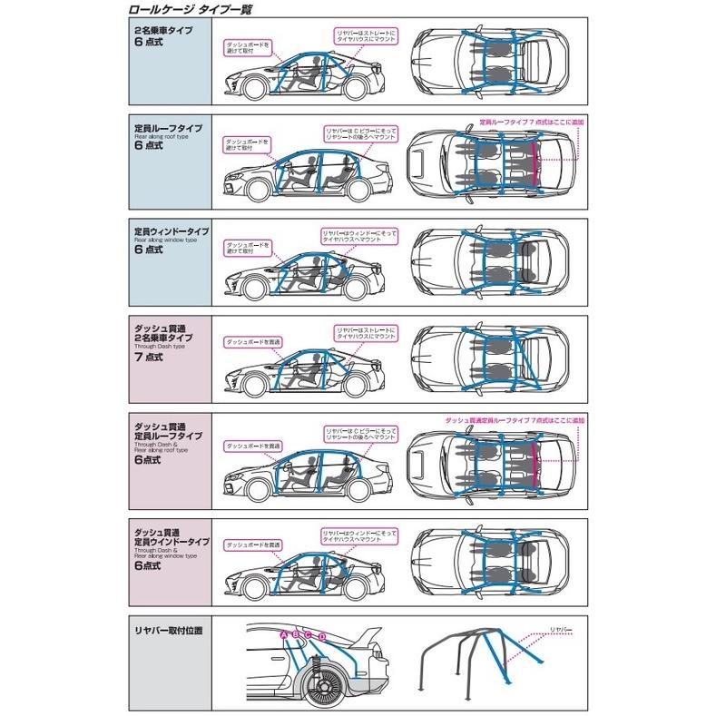 クスコ　D1　ロールバー　6点式　FR　2012年04月〜　965　E　261　トヨタ　2000cc　ZN6　86　FA20