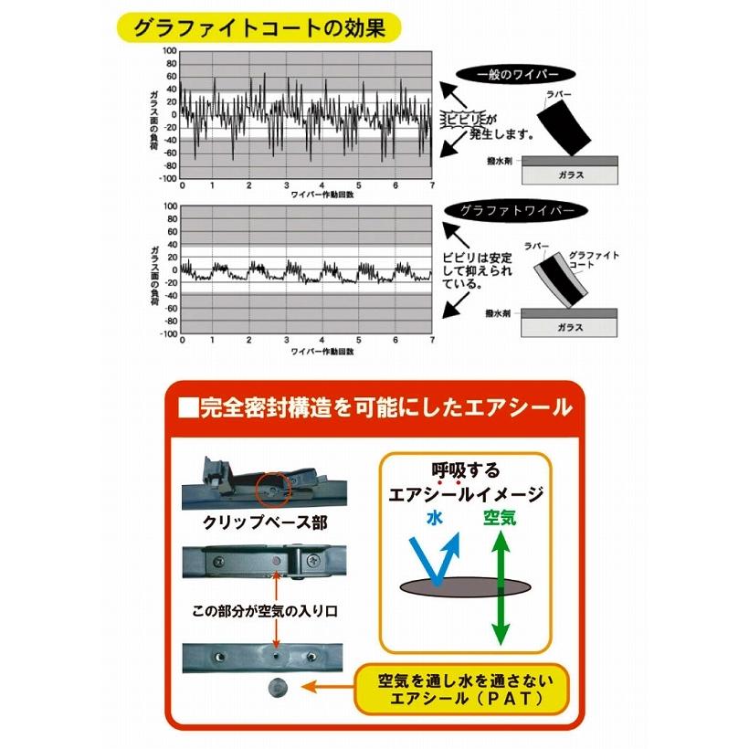 マルエヌ/MARUENU ミューテクノ スノーブレード 275mm US27D2 リア スズキ Kei HN22S 2006年03月〜2009年12月｜apagency02｜02