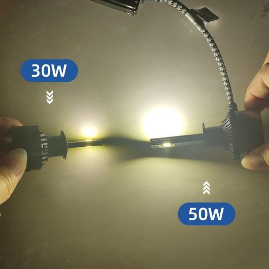 15000lm CAN-BUS 100W ヘッドランプ H1 H7 H4 9006 H11 H3 LED 自動車 バルブ コンバージョン キット HI/LO ビーム ヘッドライト H4 AL-MM-2149 AL