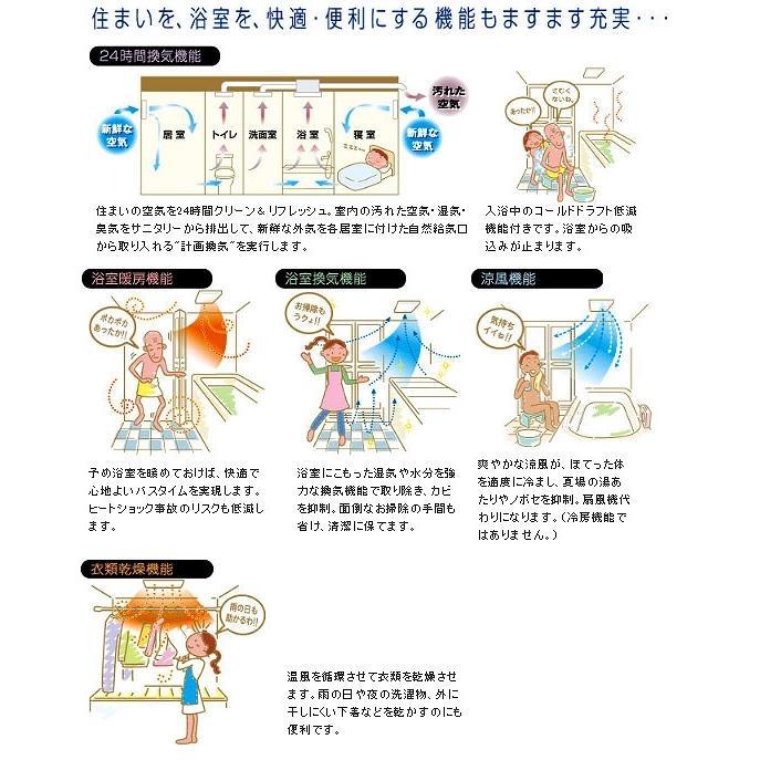 マックス　浴室暖房・換気・乾燥機　ドライファン　24時間換気機能(3室換気・100V)　BS-133HM