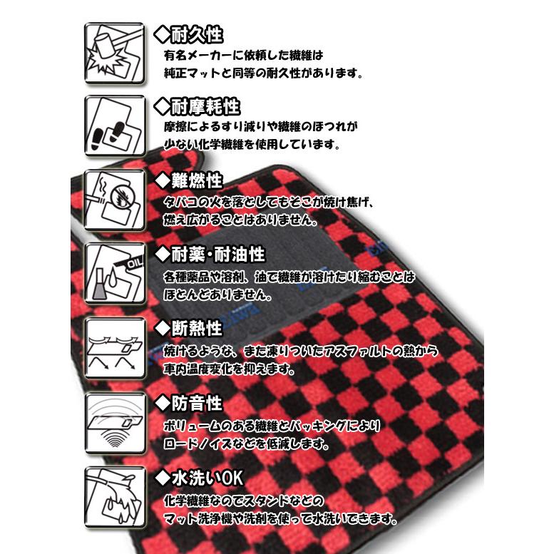 大阪売れ済 プレミアムデラックス フロアマット 車種専用タイプ マツダ スズキ Azワゴン ワゴンr スティングレー コラム 選べる2カラー ワゴンr5 オートパーツエージェンシー 通販 Yahoo ショッピング 販売ネット Clinicaaldente Es