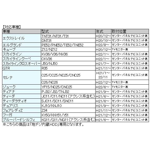 AP TVキャンセラー ニッサン 地デジ内蔵HDDディーラーオプションナビ用 AP-TNHS-013｜apagency｜03