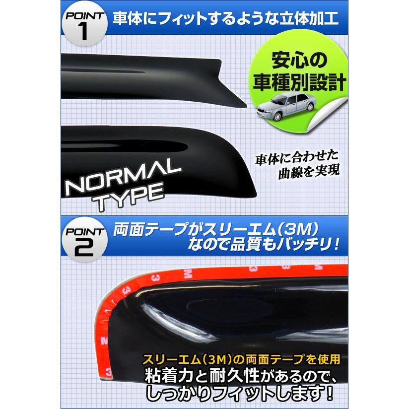 Bryton サイコン& Garminセンサー& Cateye 前後ライトセット