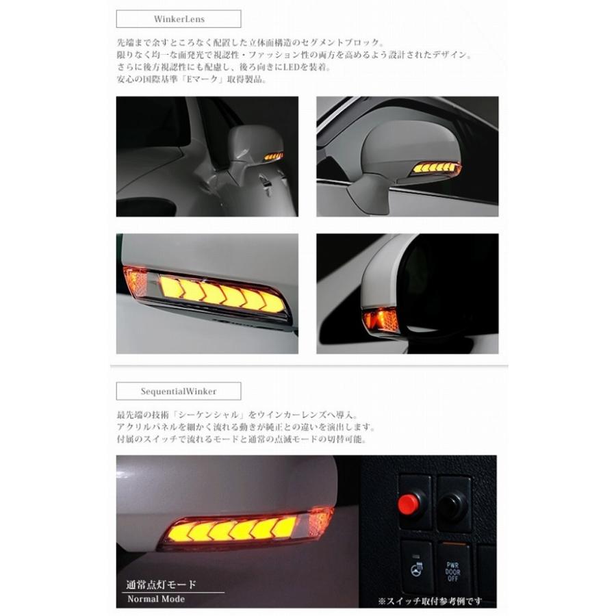 安いそれに目立つ Avest Verticalarrow ドアミラーウインカー ブロンズgd ホワイトled ワイヤレススイッチ付 Av 010 W P Av 043 トヨタ Iq Kgj10 Ngj10 Nuj10 1 オートパーツエージェンシー 通販 Yahoo ショッピング 最安値 Jeannesauve Org