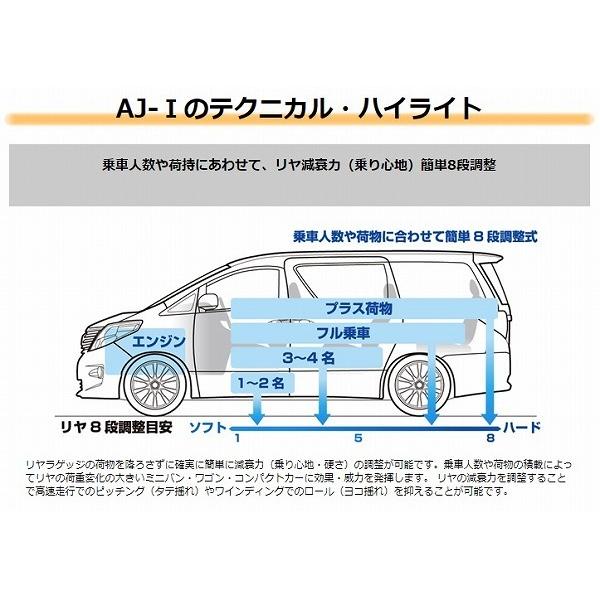 爆安プライス ズーム Zoom Aj I 車高調キット Ni Z272 62k Aj1 ニッサン デイズルークス B21a 3b 4wd 14年04月 オートパーツエージェンシー 通販 Yahoo ショッピング 大注目 Assureapm Com