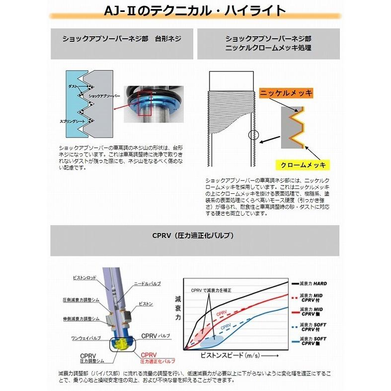 siecle シエクル オーバーテイクブースター ＆ 車種別ハーネス