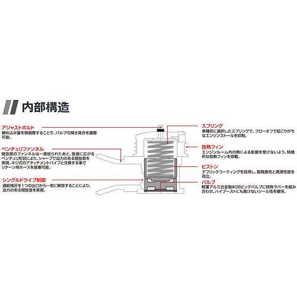 ブリッツ　BLITZ　スーパーサウンドブローオフバルブBR　70646　リリースタイプ　トヨタ　クレスタ　1JZ-GTE　JZX100　1996年09月〜