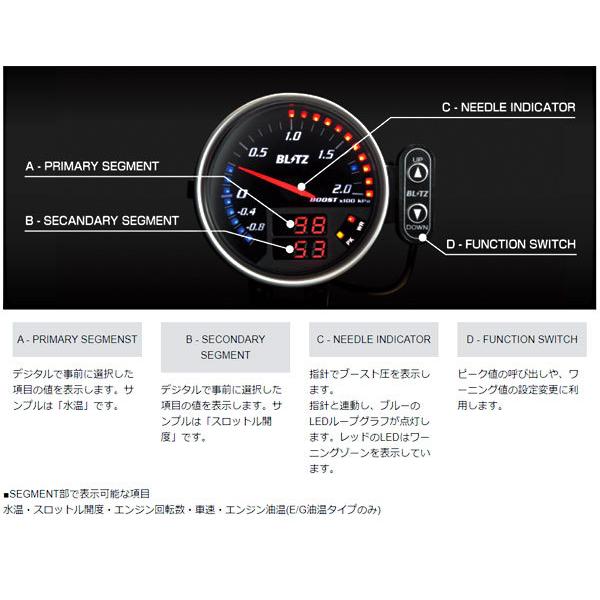 ブリッツ/BLITZ FLDメーター BOOST ブーストセンサー有 15201 トヨタ カローラスポーツハイブリッド 計器類、電子パーツ Y1714141519(15308円)