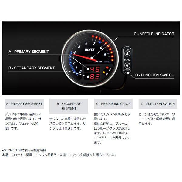 休日限定 ブリッツ Blitz Fldメーター Tacho 152 ホンダ ステップワゴン Organizacaosilveira Com Br