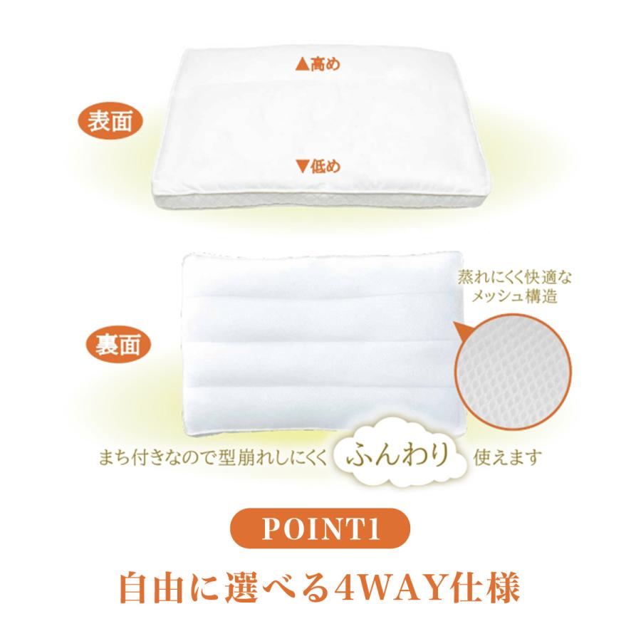 アパホテルオリジナル4WAY枕 送料無料 ADJUST FIT アジャストフィット