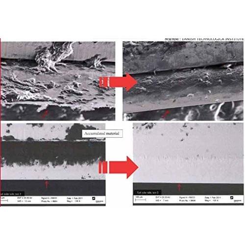 カミソリ刃クリーナー レイザーピット プレミアムプレミアムモデル 国内正規品 カミソリ刃 替刃コストを大幅に削減 Yahoo19non El22nqq あぱらぎ屋 通販 Yahoo ショッピング