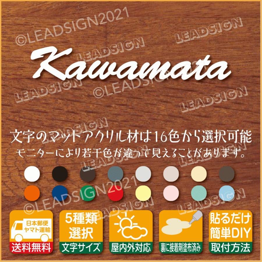 アパート,表札,Kawamata 現品限り一斉値下げ! アパート,表札,Kawamata 現品限り一斉値下げ!