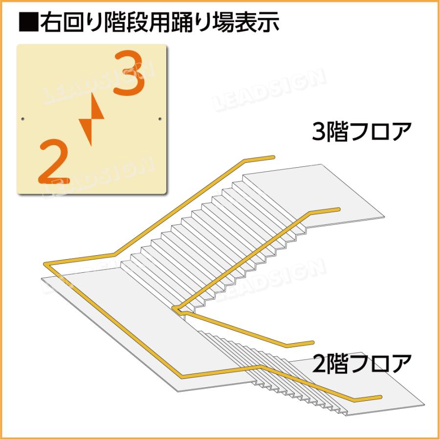階数表示板 右回り階段 踊り場 階数 表示 アルミパネル サイン プレート 印刷付 E2 デザイン ビス穴有り 安全標識 看板 Diy 建築 建設 Safijbfle2r 建築雑貨店 リードサイン 通販 Yahoo ショッピング