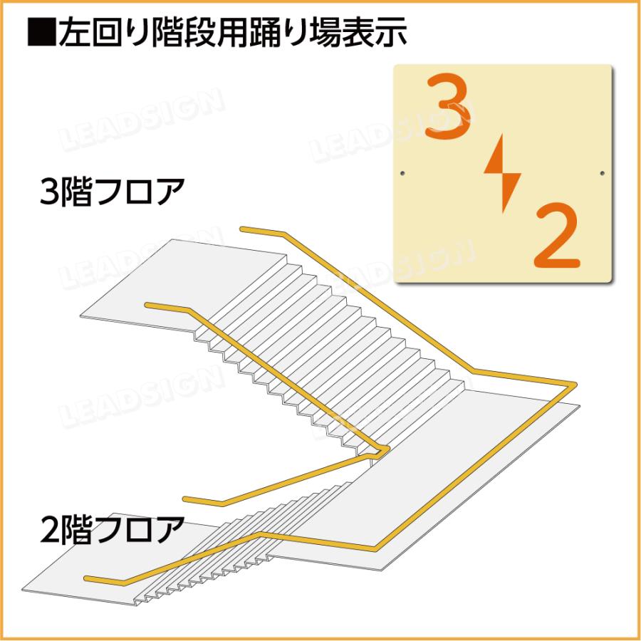 階数表示板 左回り階段 踊り場 アクリル サイン プレート カッティング シート 切文字貼り 階数 表示 E2 デザイン ビス穴有り 安全標識 看板 Diy 建築 建設 Sakcsbfle2l 建築雑貨店 リードサイン 通販 Yahoo ショッピング