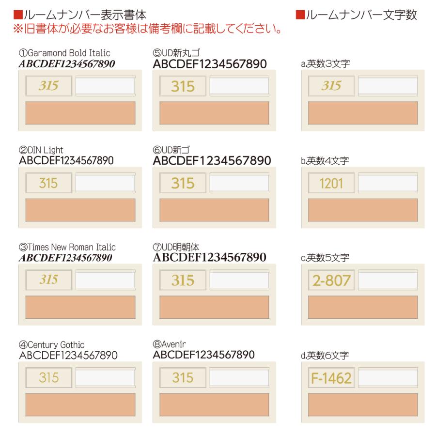 dk-5001a,用,5文字(5桁)おしゃれな,8,書体,ゴールド,ナンバーシール,のみ,屋外用,切り文字,部屋番号,金,シール,集合住宅,表札,室名札,等に,貼り,可能｜apartment-doorplate｜02