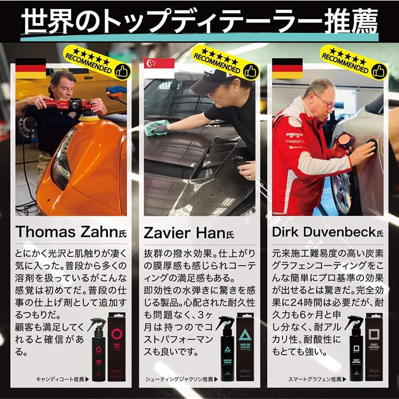 SPASHAN（スパシャン） スマコ キャンディコート スマートコーティング