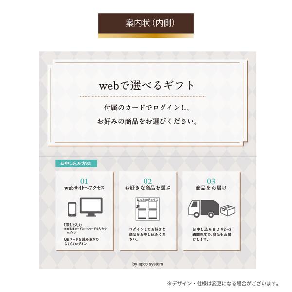 CARD de GIFT 「ニューヨーク」ボックスタイプ 6000円 ラッピング プレゼント ギフトカード カードギフト のし お祝い 内祝い お返し お中元 誕生日｜apco-webshop｜06