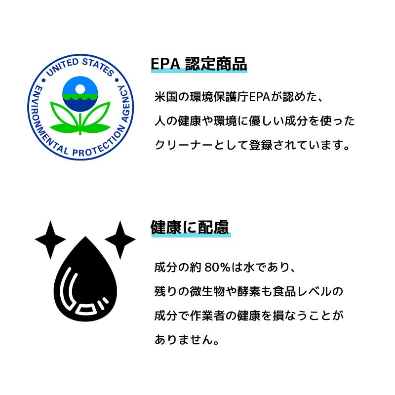 アウトドア・キャンプ・釣り用 クリーナー/FOGクリーンフィッシング スプレーボトル（100ml）FOGCLEAN フォグクリーン | ブランド登録なし | 02