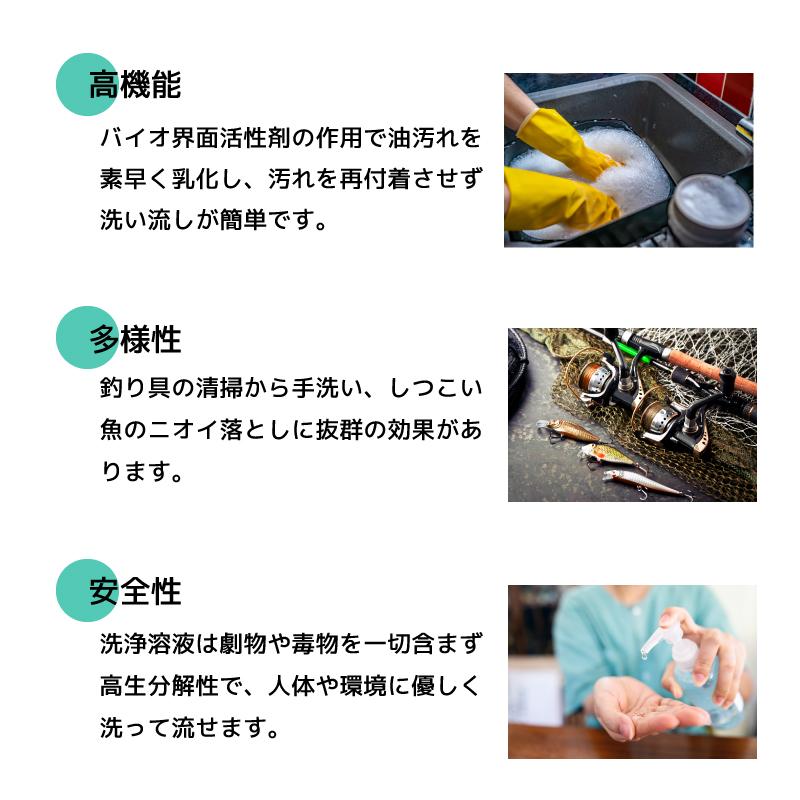 アウトドア・キャンプ・釣り用 クリーナー/FOGクリーンフィッシング スプレーボトル（100ml）FOGCLEAN フォグクリーン | ブランド登録なし | 03
