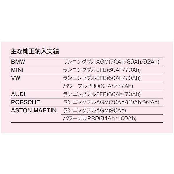 Banner バナー Running Bull 欧州車用AGMバッテリー AGM-560-01  60A LN2AGM 560-901-068 ヨーロッパカーメーカー純正採用 BMW VW Audi MINI Porsche |  | 02
