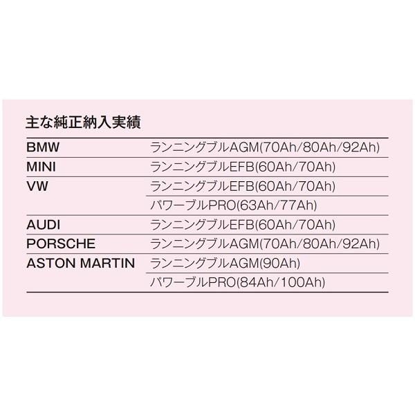 Banner バナー Running Bull 欧州車用AGMバッテリー AGM-570-01  70A LN3AGM 570-901-076 ヨーロッパカーメーカー純正採用 BMW VW Audi MINI Porsche |  | 02