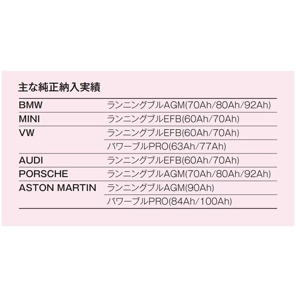 Banner バナー Running Bull 欧州車用AGMバッテリー AGM-605-01  105A LN6AGM 605-901-095 ヨーロッパカーメーカー純正採用 BMW VW Audi MINI Porsche |  | 02