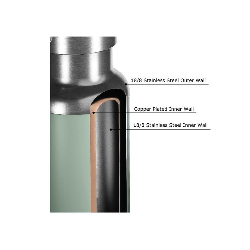 DOMETIC（ドメティック） ステンレス携帯用魔法瓶・まほうびん サーモ