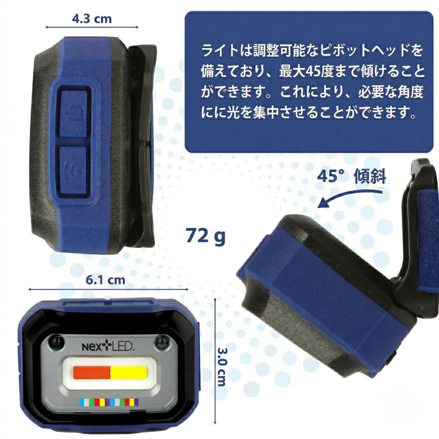 ネクスト エルイーディー(Next LED) モーションセンシングディテー