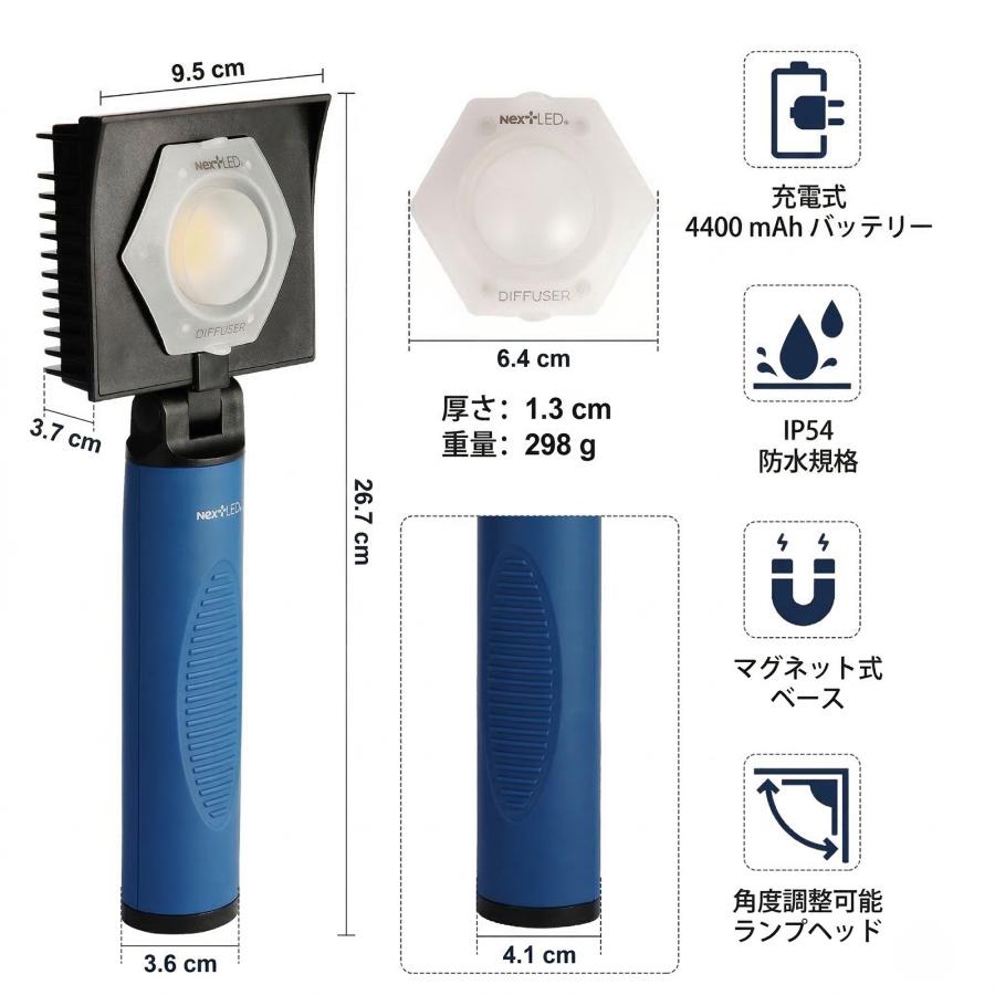 ネクスト エルイーディー(Next LED) コーティングアプリケーション