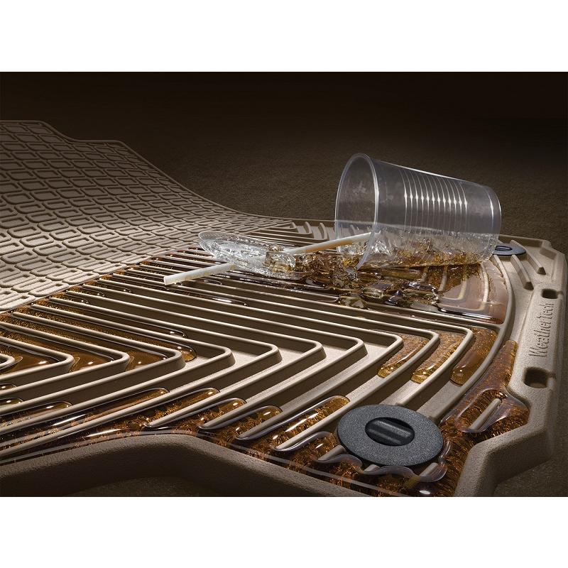 【WeatherTech正規輸入元】フォード エコノライン Eシリーズ(1999〜2022年)左ハンドル車 オールウェザーフロアマット(フロントのみ)(ブラック) | WeatherTech | 02