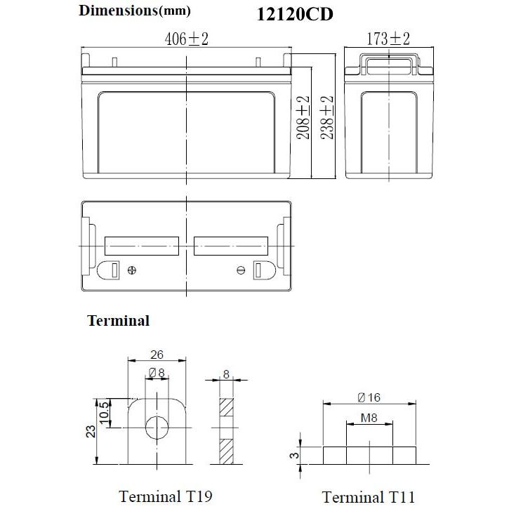 シールドバッテリー 12V 120Ah 12120CD  SEB100互換 メンテナンスフリー MFバッテリー 高所作業車 原価低減 即納 |  | 01