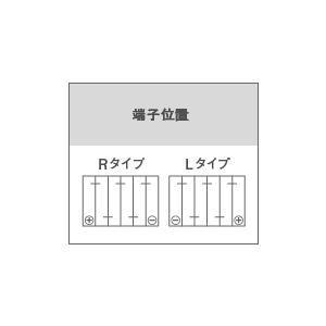 バッテリー 64B24L 64B24R 互換 40B24 50B24 60B24 55B24 スリーキング 