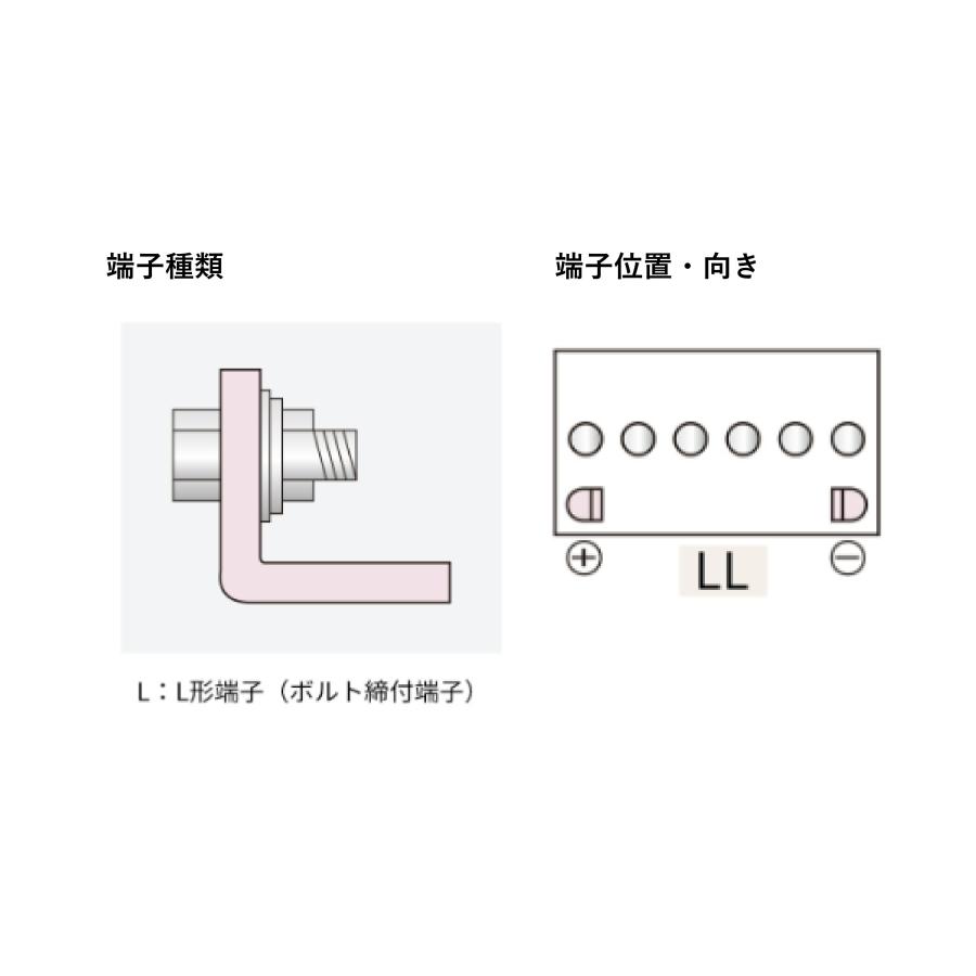 バッテリー  EB50 LL端子　ゴルフカート 無人搬送車 サイクルサービス ディープサイクル 3K 安定 高寿命 | 3Kバッテリー | 02