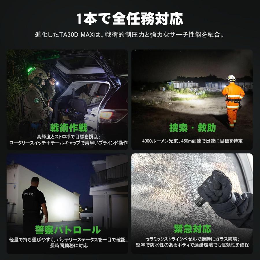 4000ルーメン NEXTORCH TA30D MAX タクティカルライト  最高峰の明るさとタフネスを備えたプロ仕様フラッシュライト（Type-C充電式 / IPX8防水 / 防災・護身用）_3