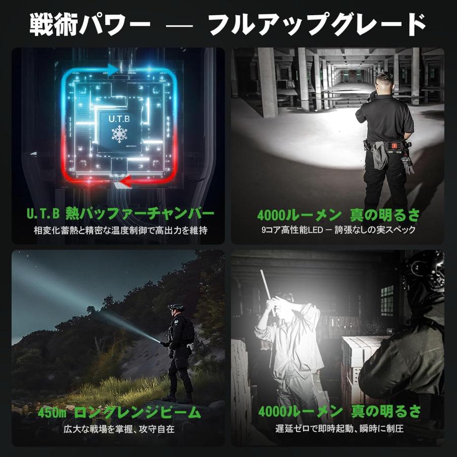 4000ルーメン NEXTORCH TA30D MAX タクティカルライト  最高峰の明るさとタフネスを備えたプロ仕様フラッシュライト（Type-C充電式 / IPX8防水 / 防災・護身用）_5