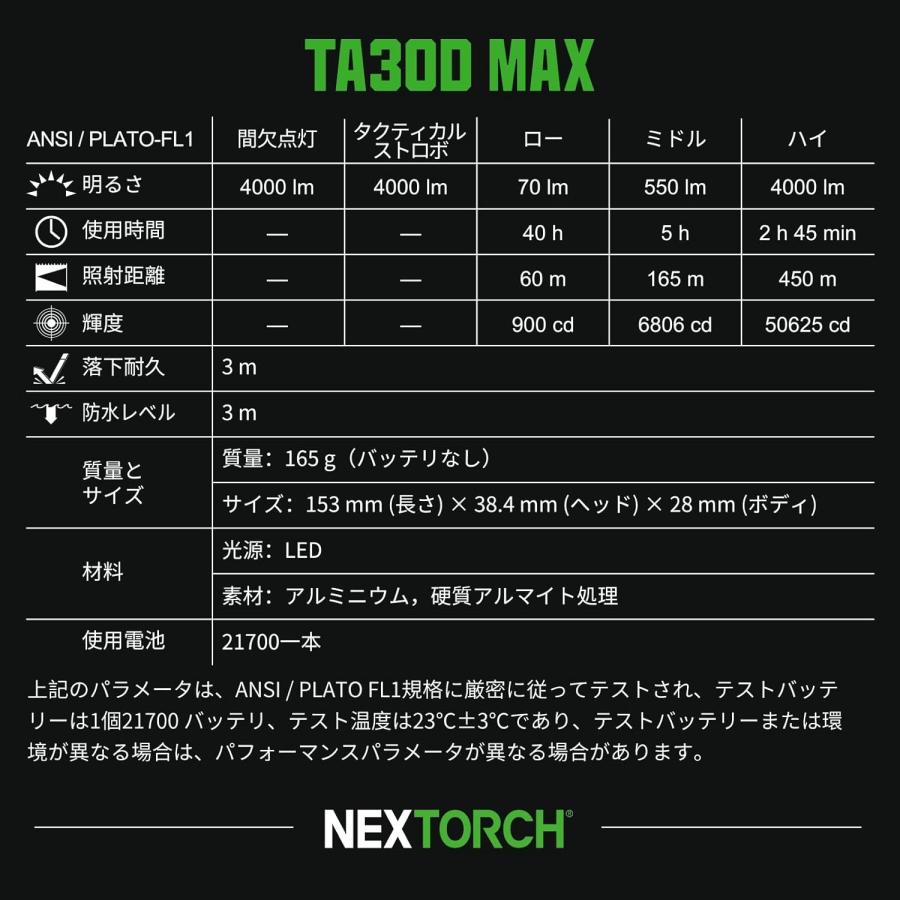 4000ルーメン NEXTORCH TA30D MAX タクティカルライト  最高峰の明るさとタフネスを備えたプロ仕様フラッシュライト（Type-C充電式 / IPX8防水 / 防災・護身用）_7