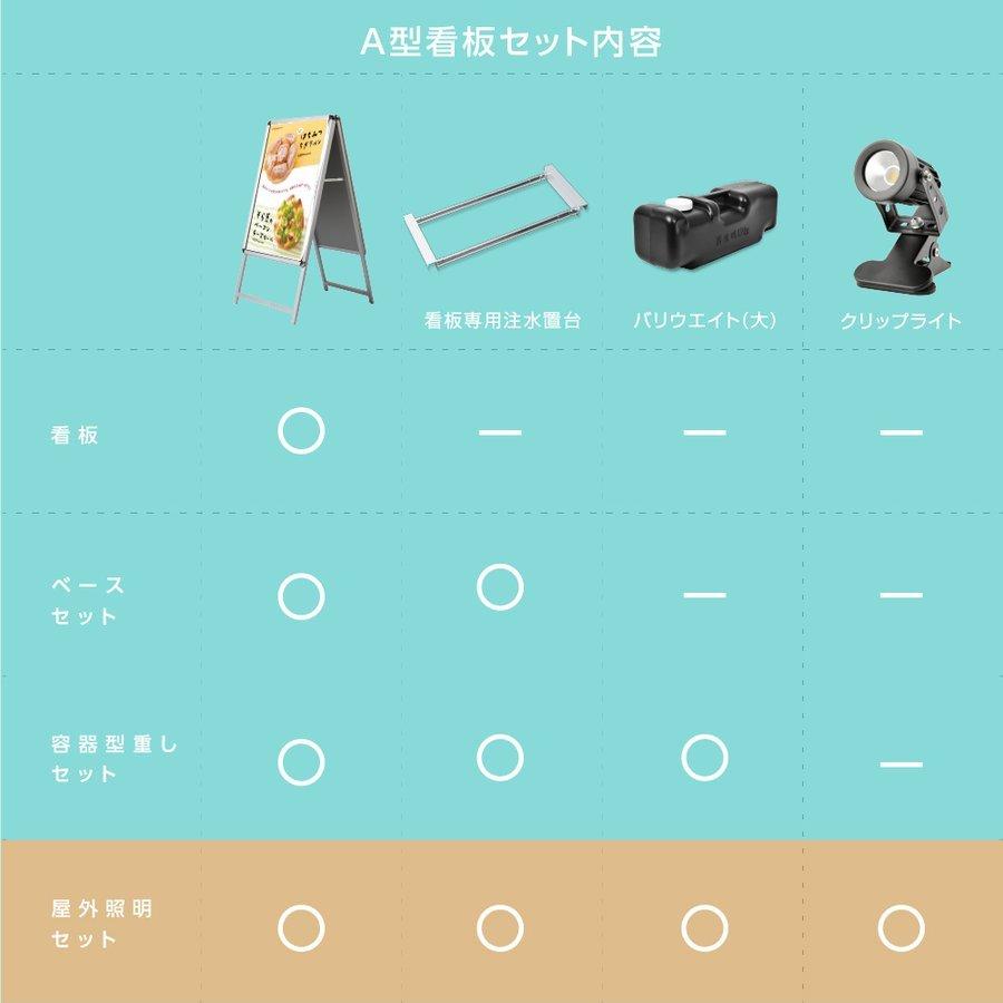 A型スタンド看板4点セットシルバー（A1サイズ看板、バリウエイト、ウェイトアーム、クリップライト）W640ｍｍ×H1225ｍｍ 両面 屋外看板 4set-jc-a1-d_9