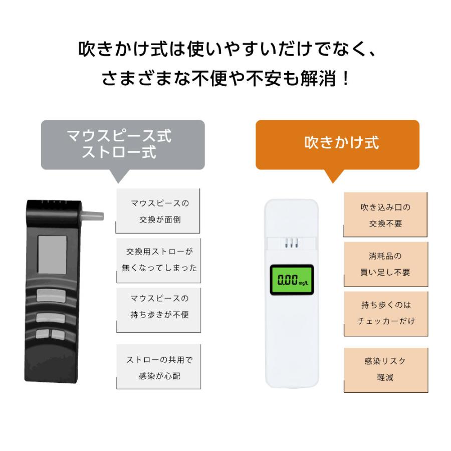 【10個セット】【道路交通法施行規則改正対応商品】アルコールチェッカー 高性能 吹き込み 非接触型 高精度 LCD液晶表示 日本語対応 alc-20c-10set |  | 05