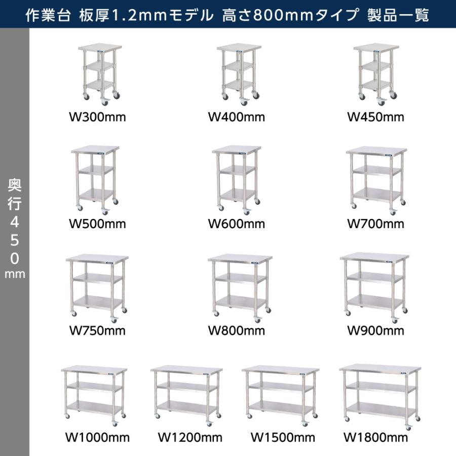 日本製 ステンレス製 業務用 キャスター付き 3段タイプ 奥450×高さ800mm 置棚 作業台棚 ステンレス棚 カウンターラック キッチンラック 二段棚 kot3caの画像