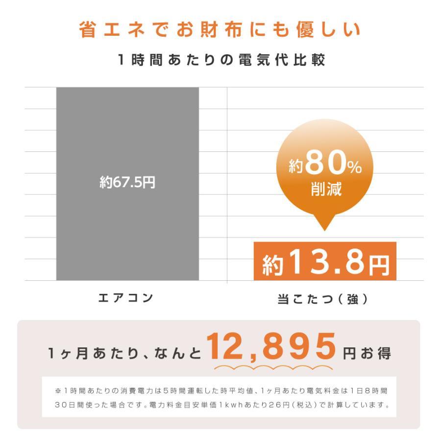 こたつヒーター 交換用 【ポイント2倍】石英管510W こたつ こたつヒーター 交換用 【ポイント2倍】石英管510W こたつ