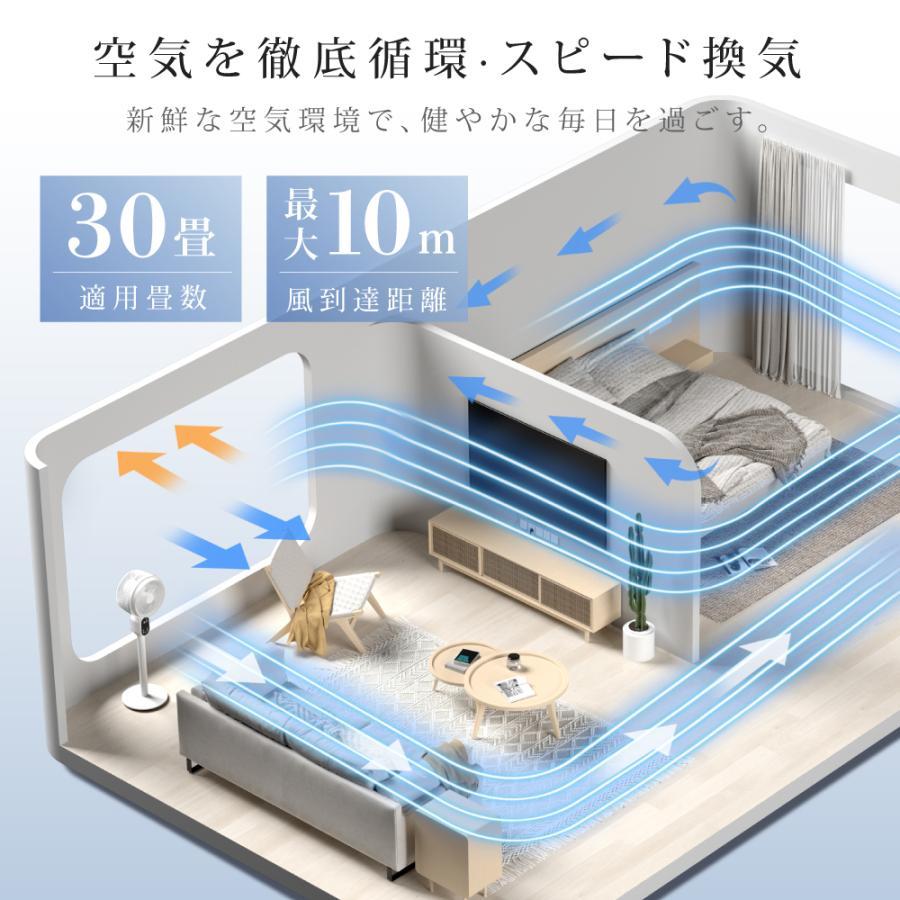 扇風機 DC イオン除菌機能付 7980円⇒5980円 サーキュレーター dcモーター リビング ファン 空気清浄 自動首振り 高さ調節 12段階風量調節 OFFタイマーxr-ht15｜apex-store1｜06